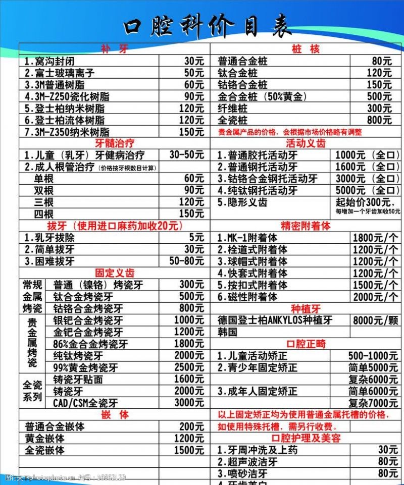 中欧体育最新地址：韩国整容全脸要多少万？几万到几十万不等